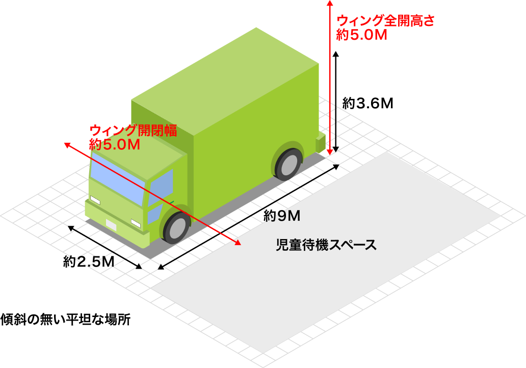 車両画像：傾斜のない平坦な場所